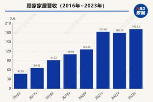 雷竞技app官网截图0